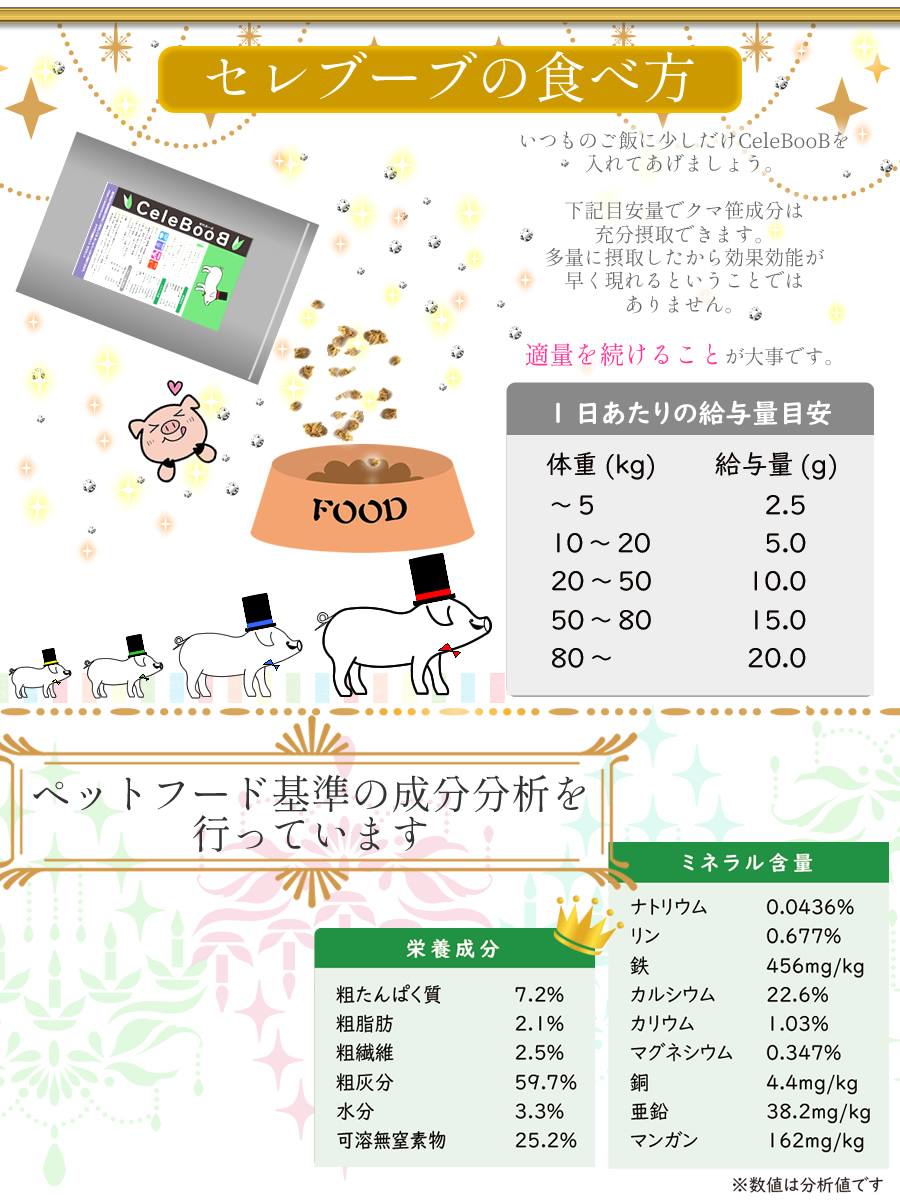 腸内環境にアプローチ!ペットの健康にくま笹 ぶた用サプリメントセレブーブ
