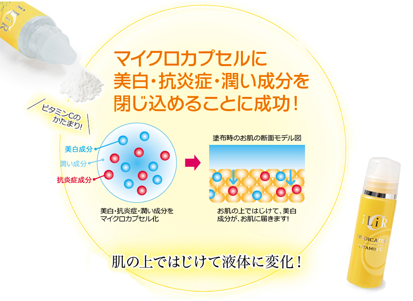肌へちゃんと届くビタミン。薬用美白ダイレクトC