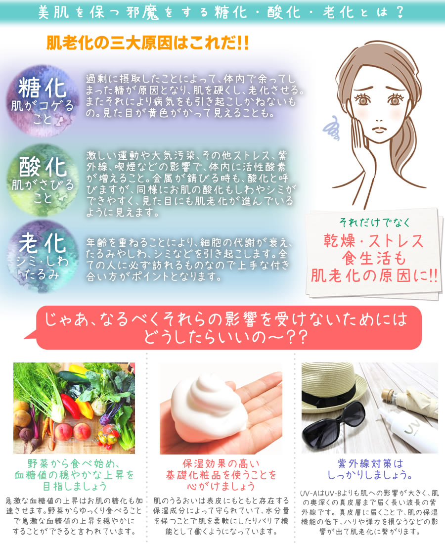 糖化、老化を防ぐ隈笹